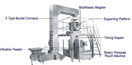 Corn Packaging Machine Food, Vegetable, and Fruit Vacuum Sealing Multi-Function Packaging Equipment